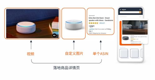 多廣告組合抓住亞馬遜流量入口 產品曝光度急速上漲