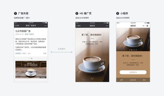 公眾號廣告的四種新玩法